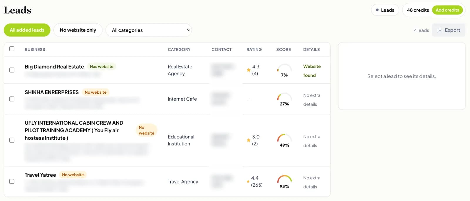 Mantis leads list with businesses tagged No website or Has website, their category, rating, review count and heat score